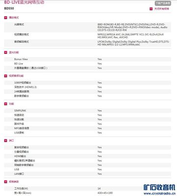 LG BD550藍光DVD,顯示器,數(shù)碼相框,電腦周邊,可調電源,小主機,小主板等處理 - 〓器材友情交換〓 - 礦石收音機論壇