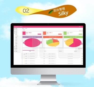 成都小程序、APP與物聯網開發 一站式智能產品解決方案